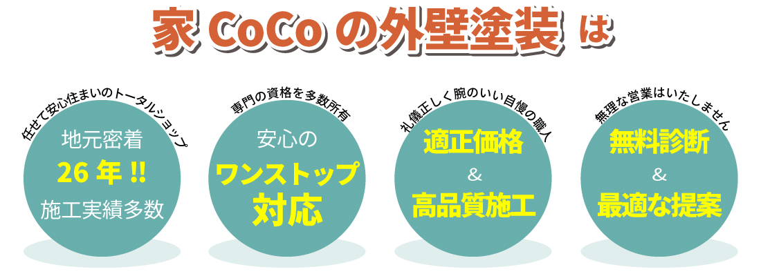 うちここの外壁塗装