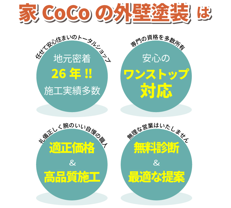 うちここの外壁塗装