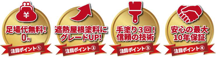 外装キャンペーン