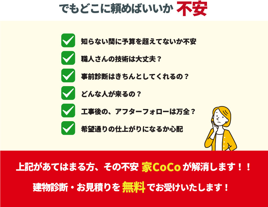 外壁リフォームの悩み