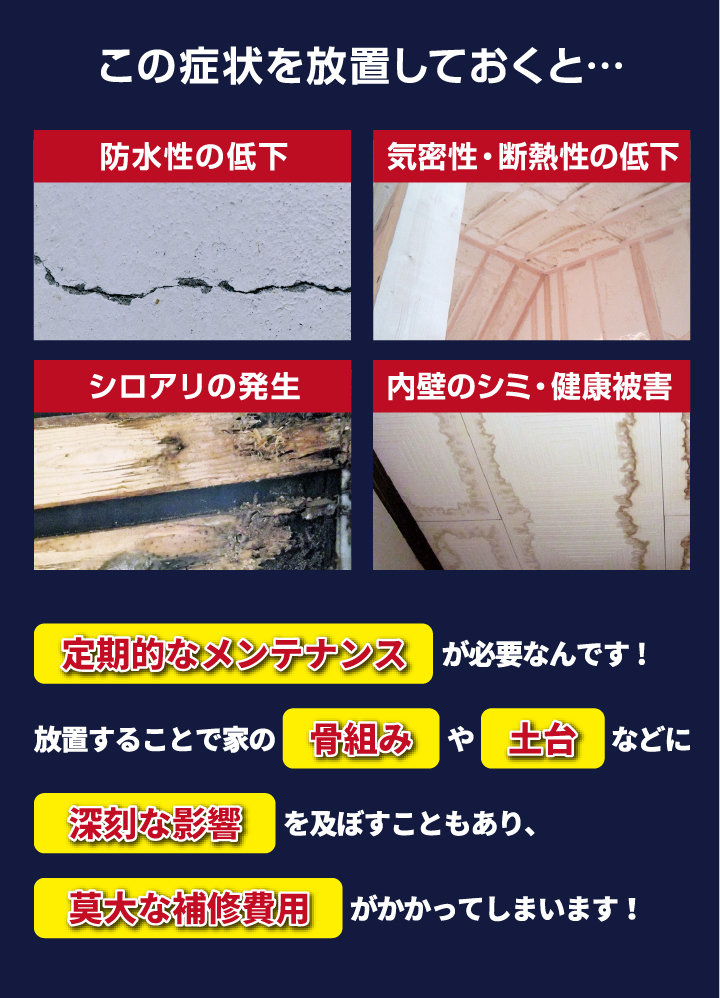 外壁リフォーム症状