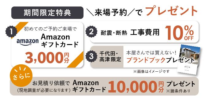 モデルハウス