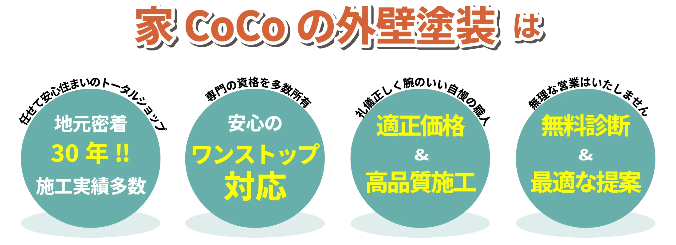 うちここの外壁塗装