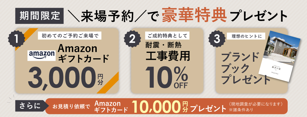 来場特典Amazonギフトカード