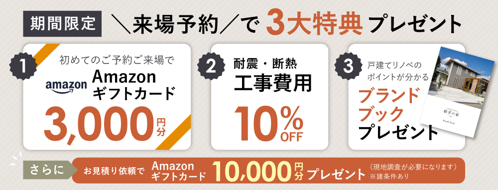 来場特典Amazonギフトカード