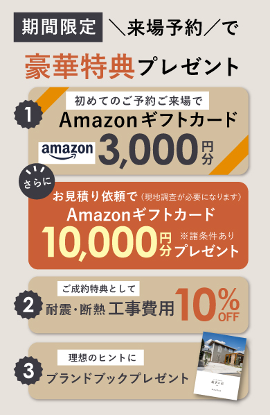 来場特典Amazonギフトカード