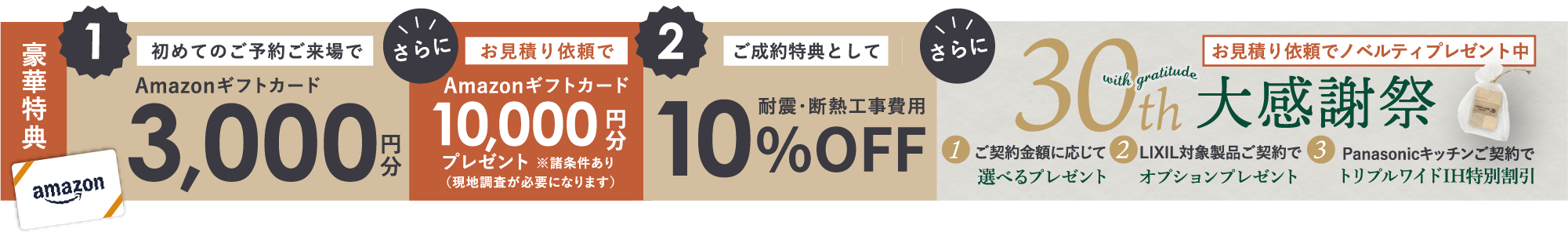 来場特典Amazonギフトカード