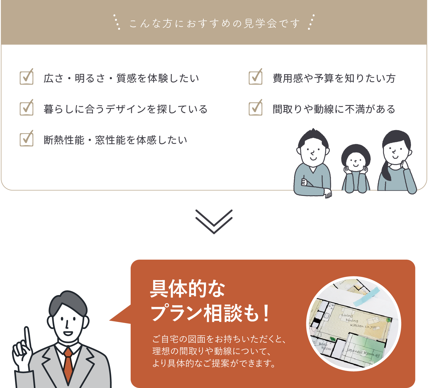 こんな方におススメの見学会