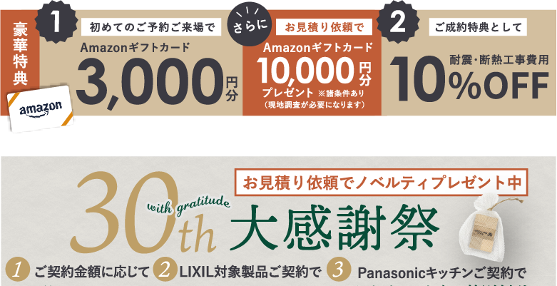 来場特典Amazonギフトカード