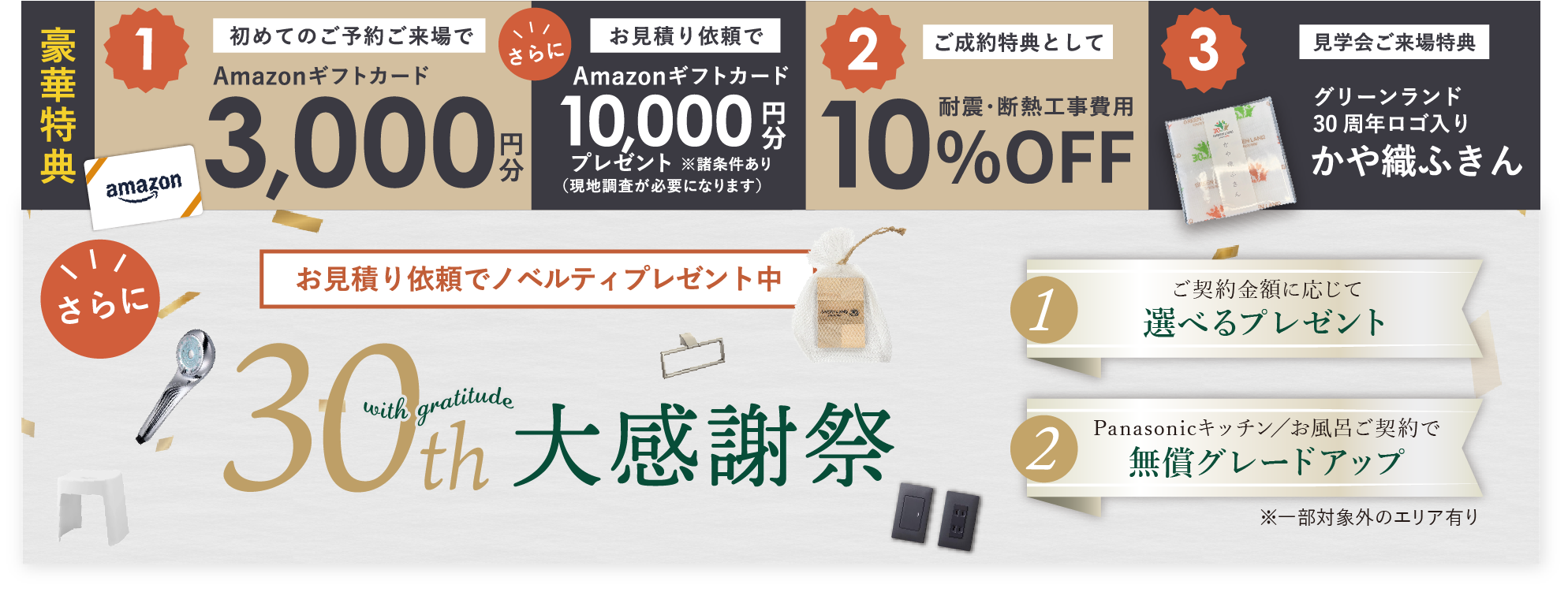 来場特典Amazonギフトカード