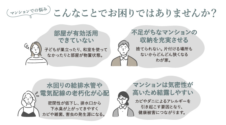3マンションのお悩み