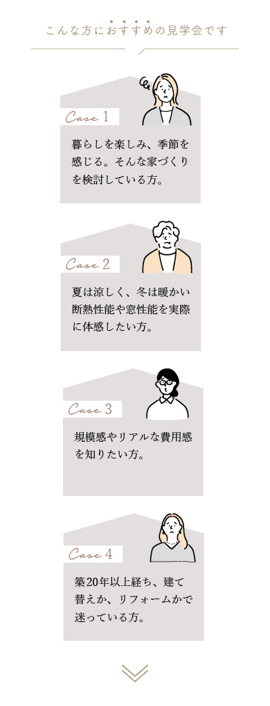 こんな方におススメの見学会