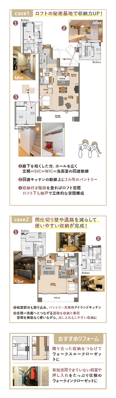 問題解決