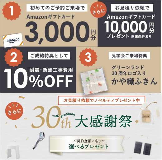 来場特典Amazonギフトカード