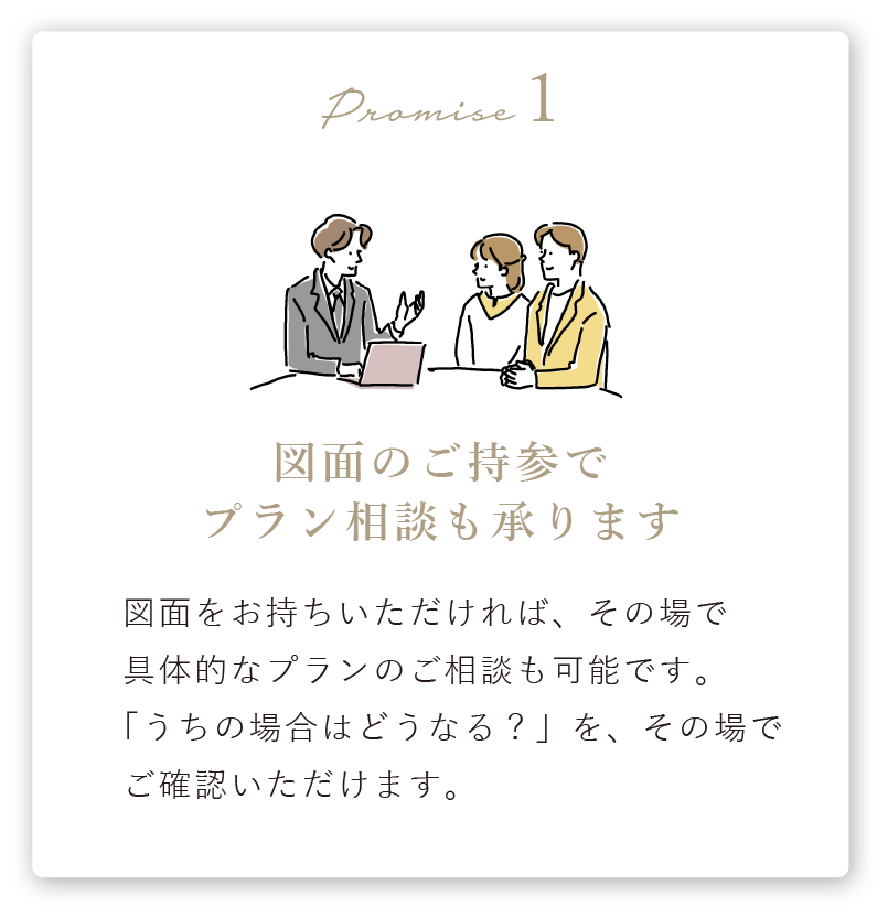 約束1