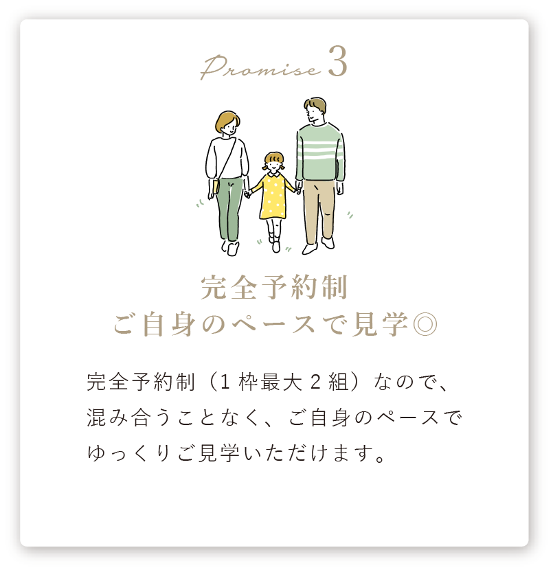 約束3