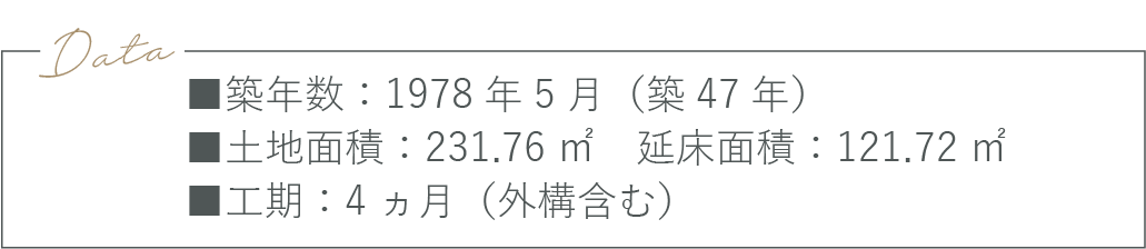 詳細