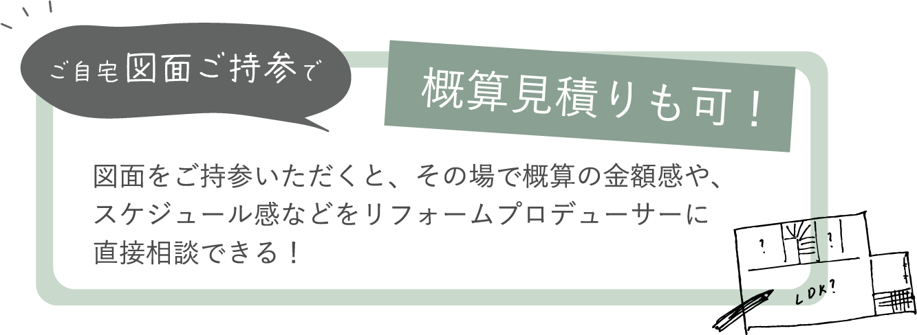 図面をお持ちいただければ、その場で概算のお見積もりをお出しします
