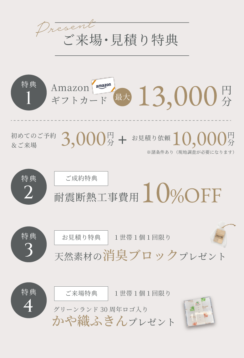 特典