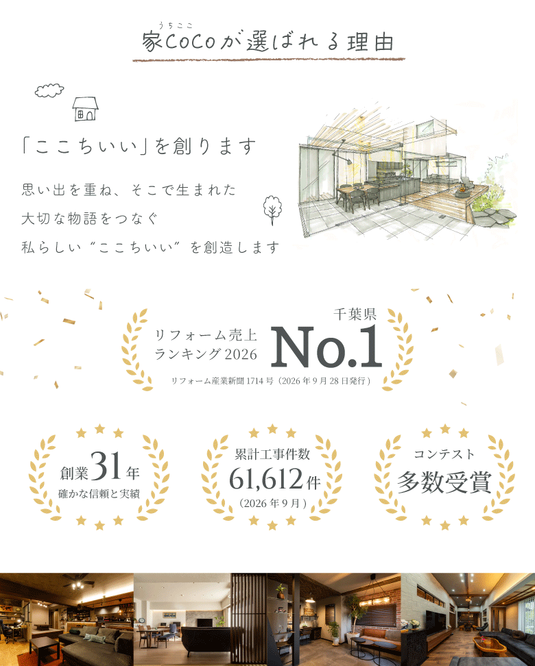 家CoCoが選ばれる理由